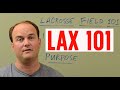 Understanding Lacrosse