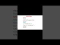 HTML Code Part 3 |#HTML |#HTML for beginners |#youtubeshorts