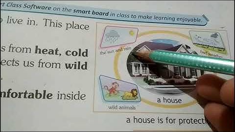 Grade-1/EVS/Ch-8/We need A House.