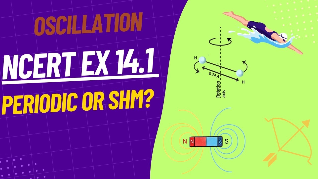 NCERT Class 11 Physics | Oscillations Ex 14.1 | Periodic vs SHM Explained Clearly | JEE NEET