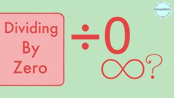 Explaining Dividing by Zero in 6 Different Ways