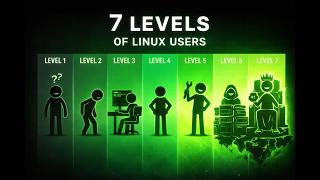 7 Levels of Linux Users