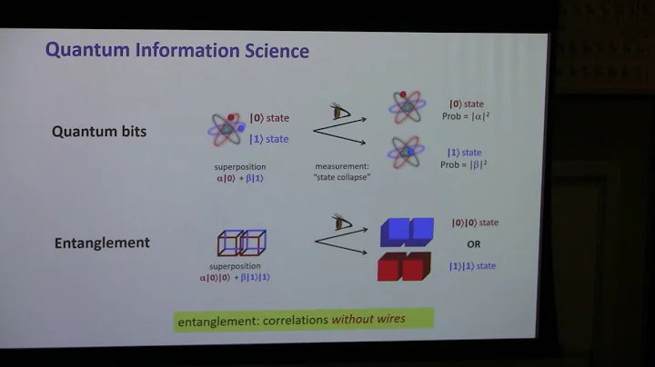 Christopher Monroe - “Quantum Computing with Trapped Ions”