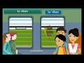 Hindi medium  cbse  class 4  evs  means of transport  icse  science  free tutorial