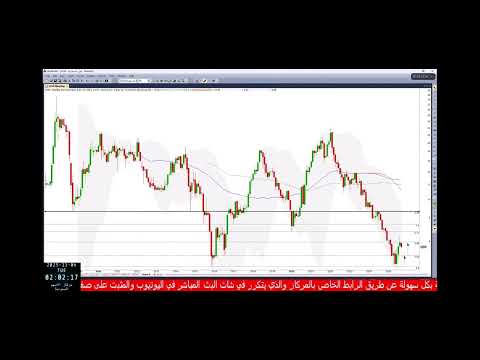 كيان افهم شارت 4 11 25 كيان