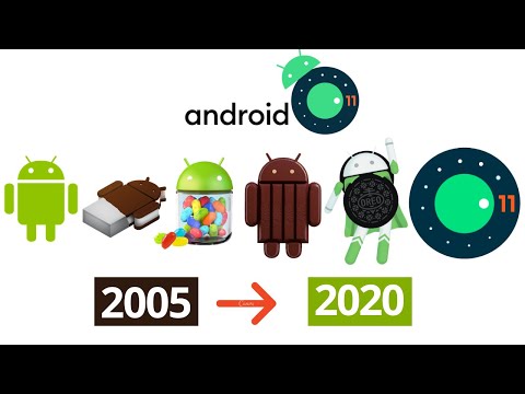 Evolution of Android OS 2005 to 2020 || History of Android OS