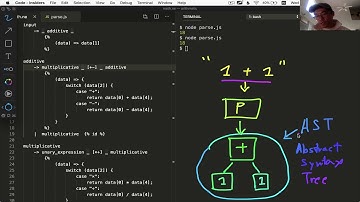 Make a Parser with Nearley.js - Part 8 - Making ASTs
