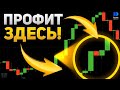 Покет Опшн Стратегии! Как начать стабильно делать профит с трейдинга?