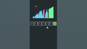 This Sorting Algorithm Is So Simple… and So Bad
