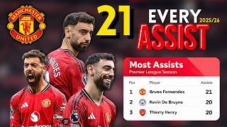 ALL 21 Bruno Fernandes Assists That BROKE The Premier League Assist Record 🇵🇹 | 2025/26