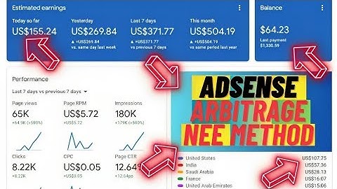 Adsense Loading New Method 2023 | Adsense Arbitrage Paid Method Free  100% Safe Adsense Loading 2023