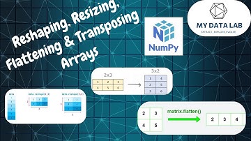NumPy Array Transformations for ETL & ML | Reshape, Resize, Flatten, Transpose