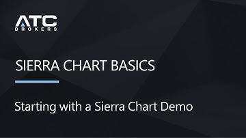 Starting with a Sierra Chart Demo