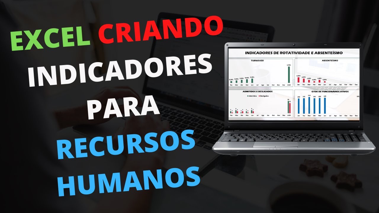 Excel Planilha e Dashboard de Indicadores Para Recursos Humanos R.H