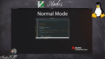 Mastering Vim: Essential Commands and Modes | Lesson 2