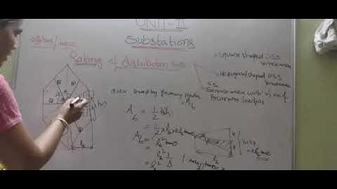 IV BTECH EEE R16-4-2:EDS:Unit-2:RATING OF HEXOGONAL AREA OF 6 FEEDERS
