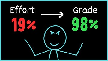 8 AI-tools waarmee studenten elk vak SNEL kunnen beheersen