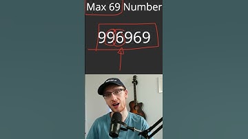 Leetcode Asked a Dirty Question!! - Maximum 69 Number - Leetcode 1323