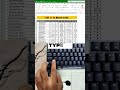 Excel ka Magic Trick | Must Watch