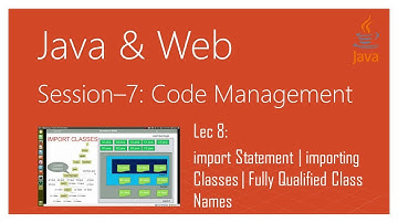 import Statement | importing Classes | Fully Qualified Class Names | Java