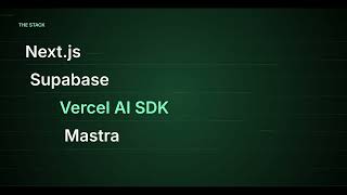 Information Full Stack & AI Agent Developer | Adham Younes Update
