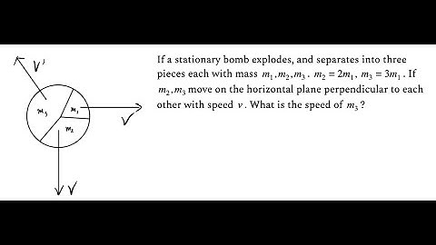 Day 40: Bomb explosion momentum conservation problem