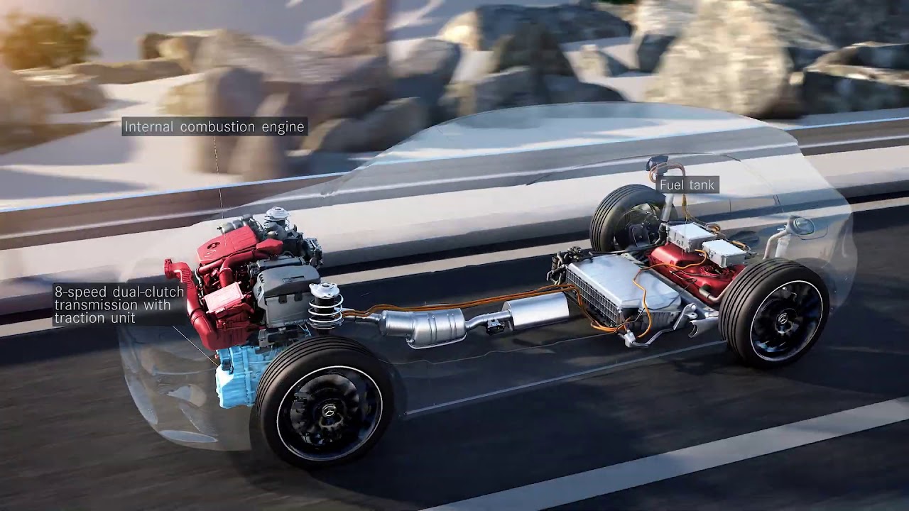 Plug-In Hybrid v Triede A – Ako funguje EQ Power? medvedev daniil - thiem dominic