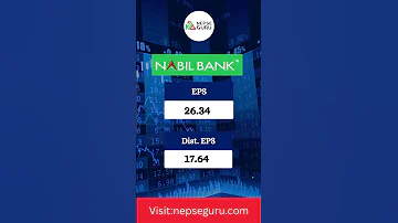 4th Quarter Report Of Nabil Bank Limited NABIL Highlights Of FY 2081 82 
