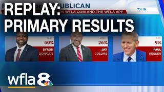 LIVE FLORIDA PRIMARY ELECTION RESULTS - BATTLEGROUND FLORIDA