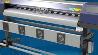 3 2m Two Epson Head Vinyl and Banner Printing Material Eco Solvent Printer in Uae