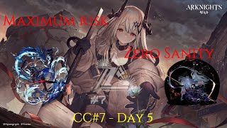 Arknights CC#7 Daily Stage 5 - Risk 13(MAX) [Not enough Muddy]