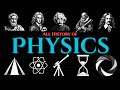The Entire History of Physics Explained — From Aristotle to Quantum Reality