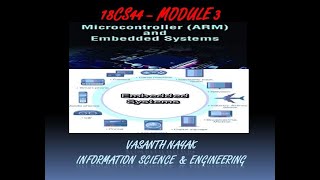 VTU MCES 18CS44  MICROCONTROLLER AND EMBEDDED SYSTEMS -M3 L6  4*4 MATRIX KEYPAD