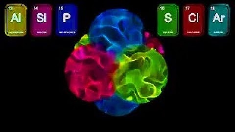 Chemistry Electron Orbitals 3p (intro)