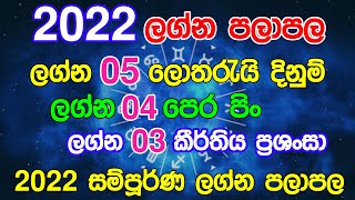 Alapala 2022 Lagna Palapala Tharuka Thenabadu Atp 2022 Horoscope 2022 Year