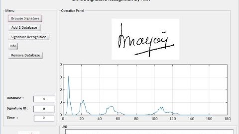 Hand Signature Recognition in Matlab