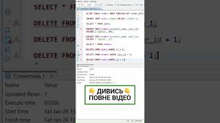 Навіщо потрібен FOREIGN KEY  #databaseconcepts  #mysqltutorial #mysql #mysqldatabase #programming
