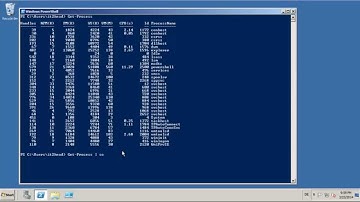 get all processes sorted by cpu usage with powershell