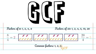 GCF Made Simple: Learn and Apply the Greatest Common Factor!