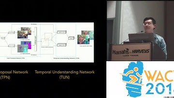 WACV18: Generic Tubelet Proposals for Action Localization