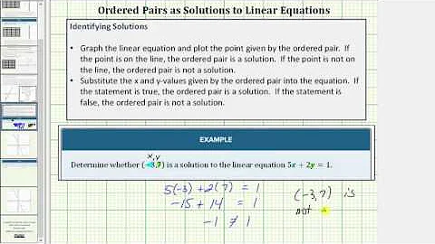 Determine If an Ordered Pair is a Solution to a Linear Equation