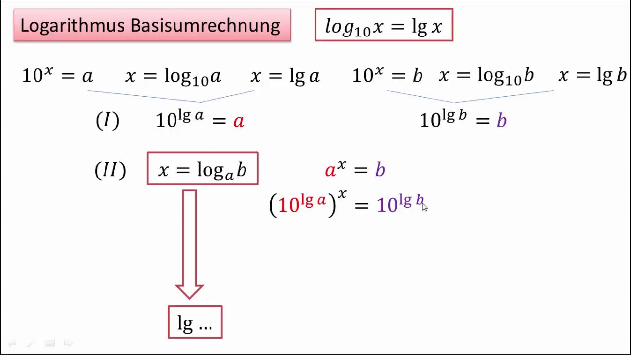 logarithmus quiz Rechnen mit logarithmus – lernen mit serlo!