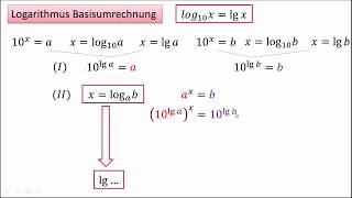 Basisumrechnung Logarithmus