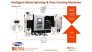 visit DENN - Global Metal Spinning Solutions at FABTECH 2021