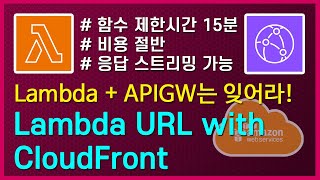 : (LV.400)Lambda + API Gateway !  Lambda URL + CloudFront!
