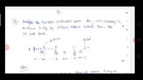 Stiffness matrix method - Analysis of continuous beam