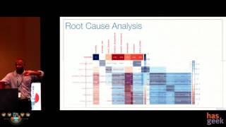 Bits and joules: data-driven energy systems.