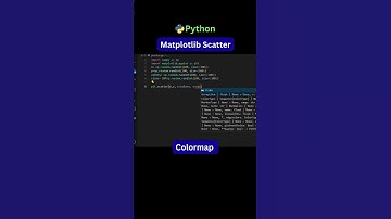 AI & Data Science: Matplotlib Scatter Plot with Colormap