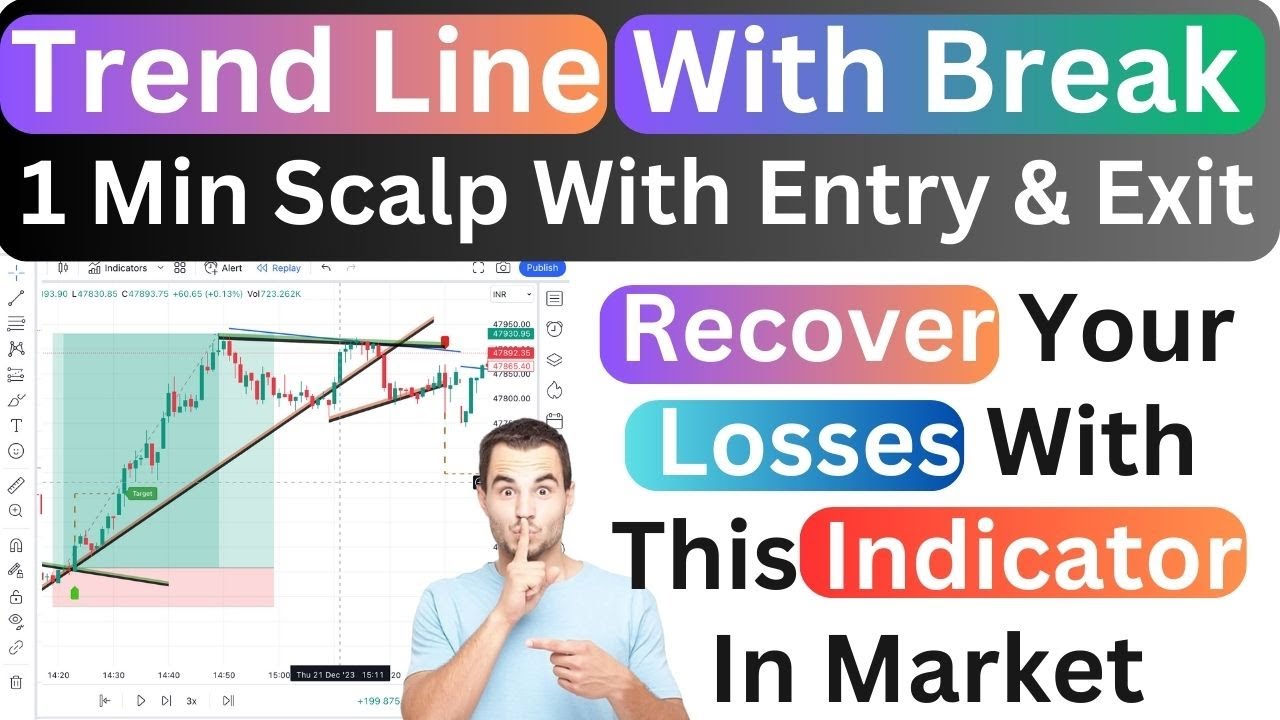 BEST TradingView Indicator for SCALPING Buy Sell Indicator Best
