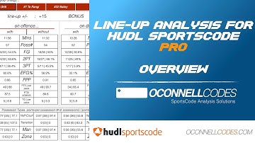 Basketball Line-Up Analysis Window Overview (SportsCode PRO) | Hudl SportsCode